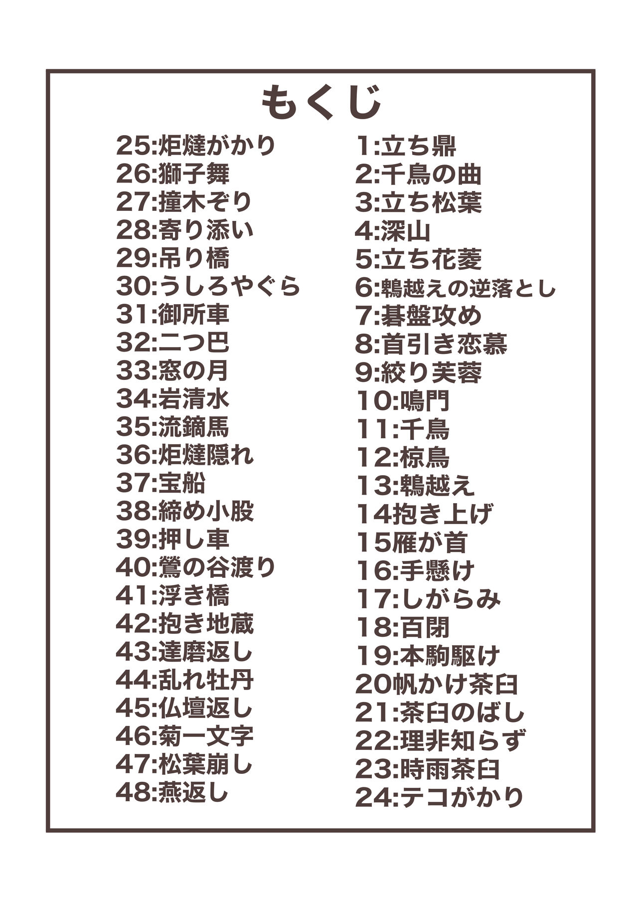 大江戸48手」のやり方を紹介！鳴門や千鳥などの体位をイラストで解説 | DRESS