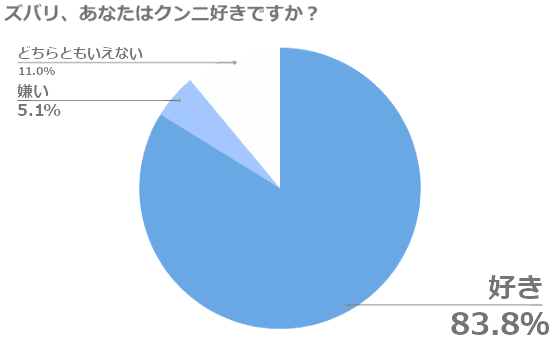 西麻布撮影所】クンニ好きイケメン男子大学生の女絡み撮影に挑戦!! – 🍌otokoki