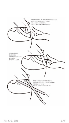 マウスウォッシュに性病予防効果あり！？ 今月の特集｜STD研究所