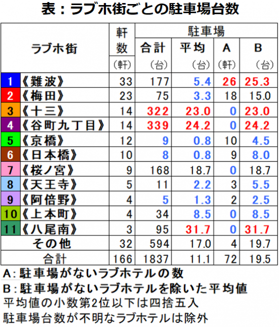 ホテル 尼乃美楽 尼崎（兵庫・尼崎エリア）｜ラブホテル・ラブホを検索するなら【クラブチャペルホテルズ】