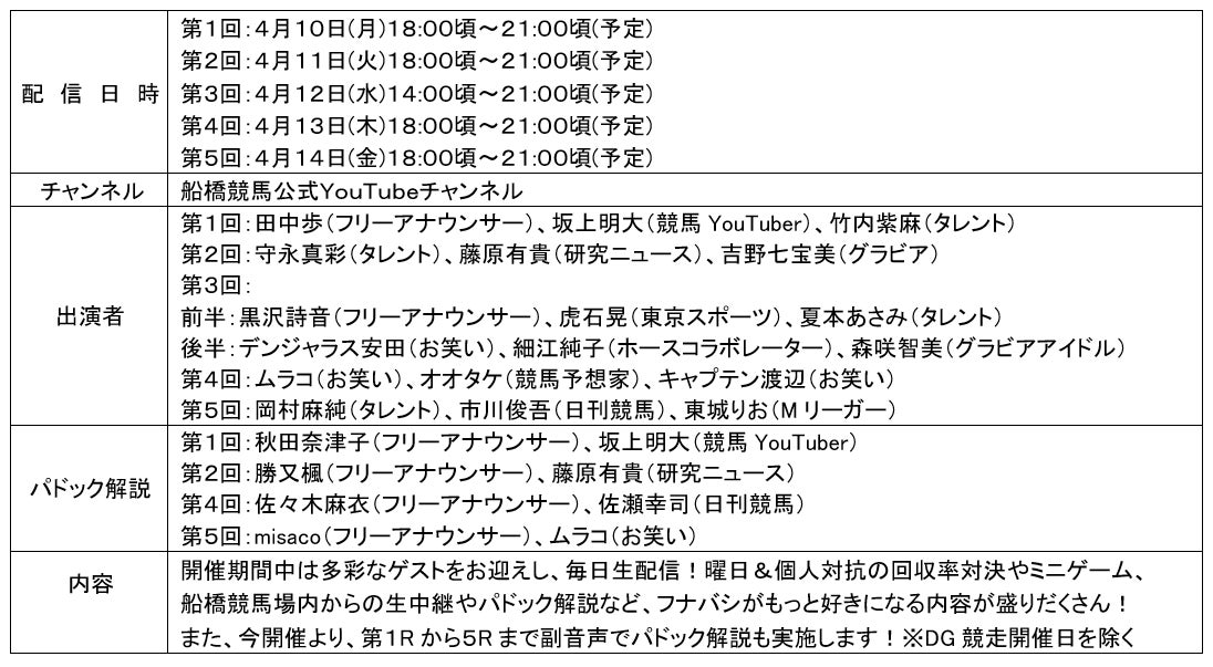 中止のお知らせ』【船橋市】船橋市民ギャラリー9月展覧会情報（船橋市民ギャラリー） | 月刊ぐるっと千葉