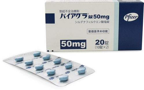 バイアグラが効かない人の割合と効果が無い理由【328名対象調査】 - 株式会社アルファメイルのプレスリリース