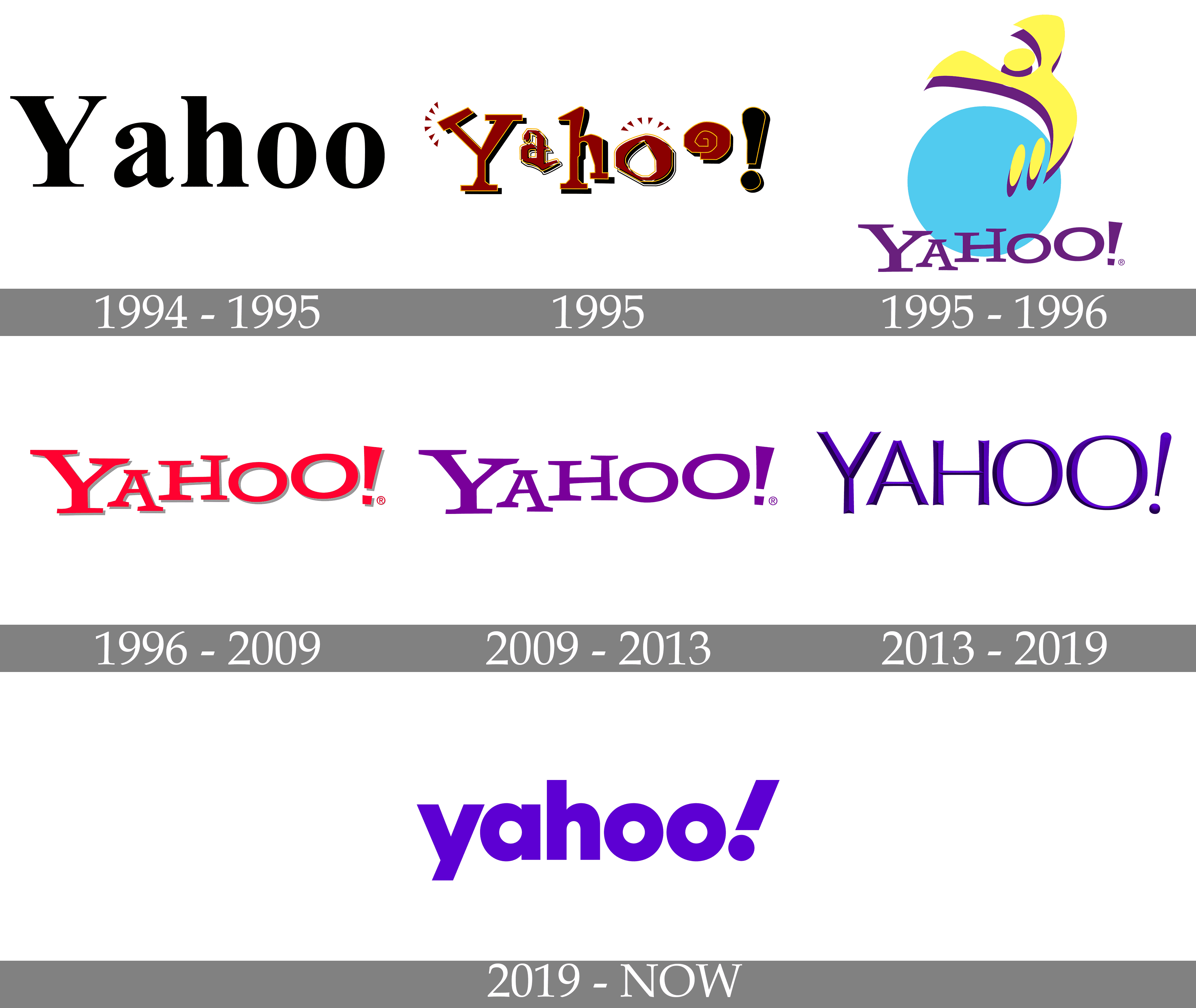 Careers | Yahoo