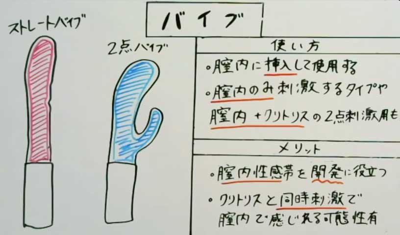 セックスでバイブは使ってる？気持ちのいい使い方を紹介｜風じゃマガジン