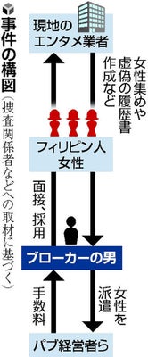 密着】高校生モデル（１７）の素顔 レッスン1年半で世界トップ７に！【シリタカ！】 - YouTube