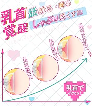 乳首開発するやり方！感度を敏感にするコツ - 夜の保健室