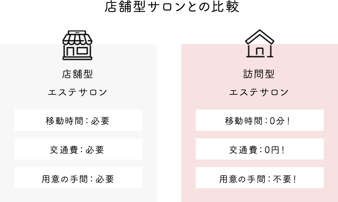 おすすめ】練馬・成増の店舗型メンズエステをご紹介！ | エステ魂