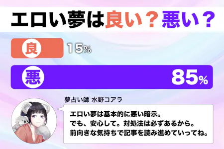 白戸ゆめの 激かわボインなランジェリーグラビアほかエロ画像128枚！