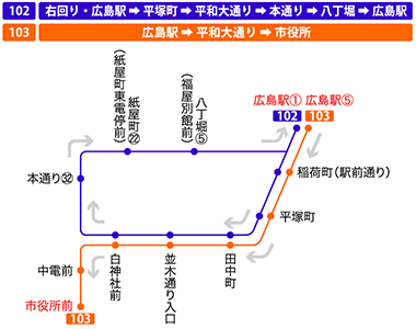 ホームズ】中電前駅(広島県)の賃貸[賃貸マンション・アパート]物件一覧 新着 834件｜住宅・お部屋探し情報