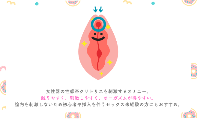 ひとりでイケるもん!! ひとりエッチ特集】一人でシても気持ちいいのにこれ以上なんて、私…どうなるの!? - まんが王国