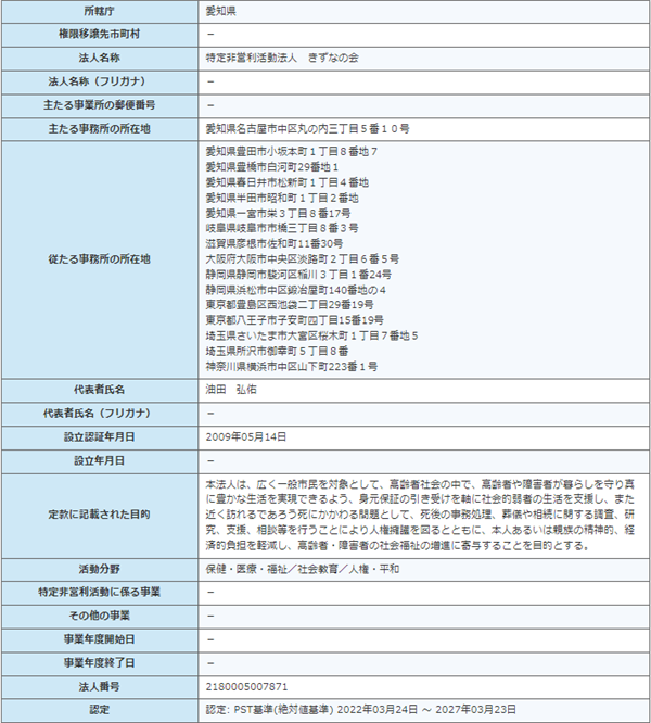 きずなの会の評判は怪しい？費用やトラブル事例なども詳しく解説 - MESSAGEBANK