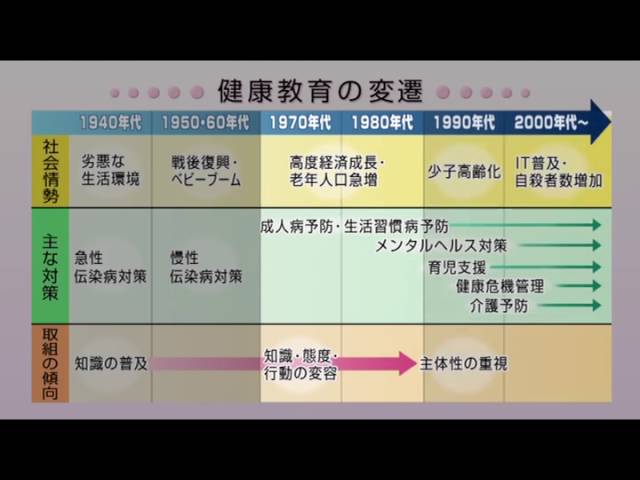 菌と汚れを洗って気になる「ニオイ」を防ぐ！コラージュフルフル泡石鹸｜【公式】持田ヘルスケアのオンラインショップ|【公式】持田ヘルス ケアのオンラインショップ