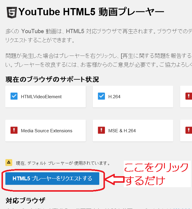 shotcutで動画作ってyoutube投稿してみた #YouTube - Qiita