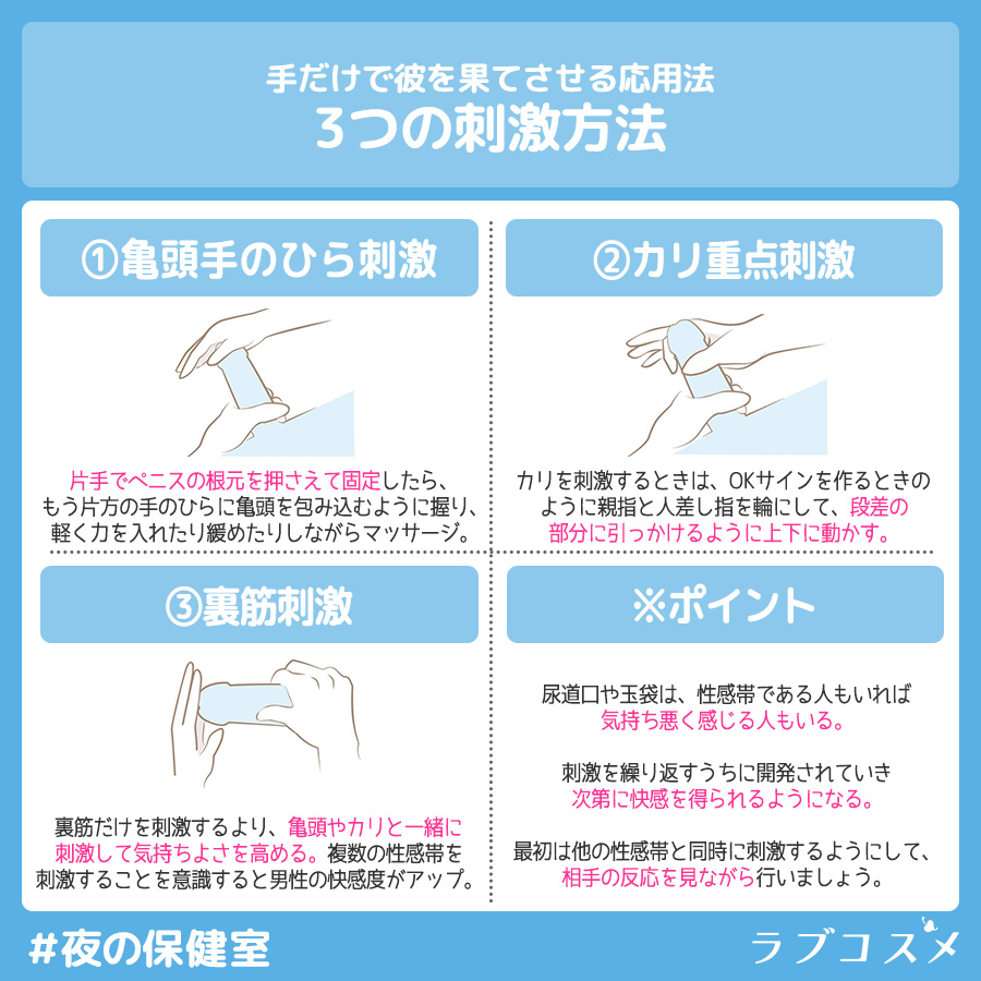 手コキのやり方と絶頂へ導くテクニックと注意点 | FQSS