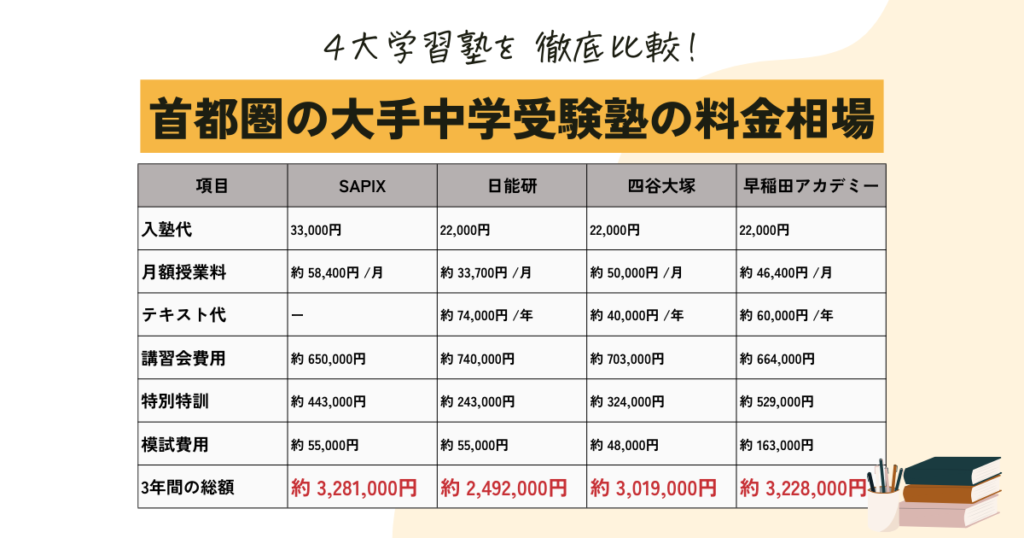 個別指導まなび・春木教室の教室長 南大阪を中心に生徒数５６００名・７２教室を展開する安定成長企業♪｜株式会社Blue Sky