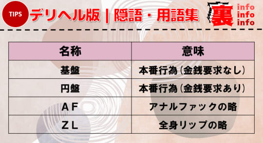 大阪梅田のファッションヘルス（箱ヘル）おすすめランキング | 風俗ナイト