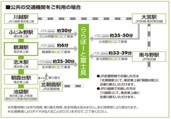 武蔵野線 八王子行きの停車駅・路線図 |