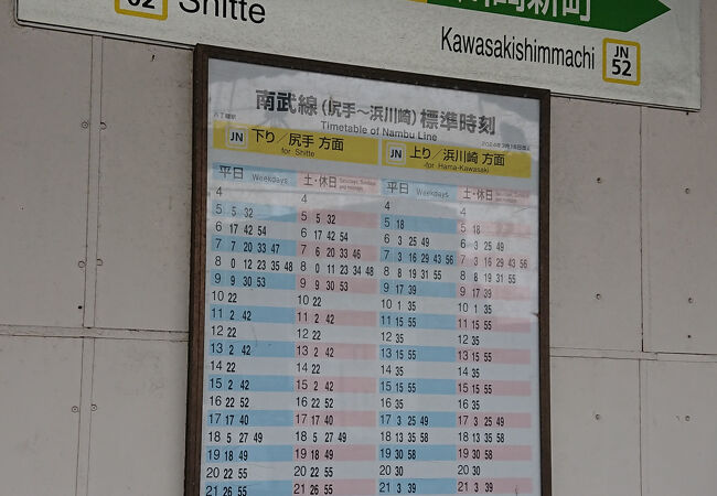 八丁畷駅／ホームメイト