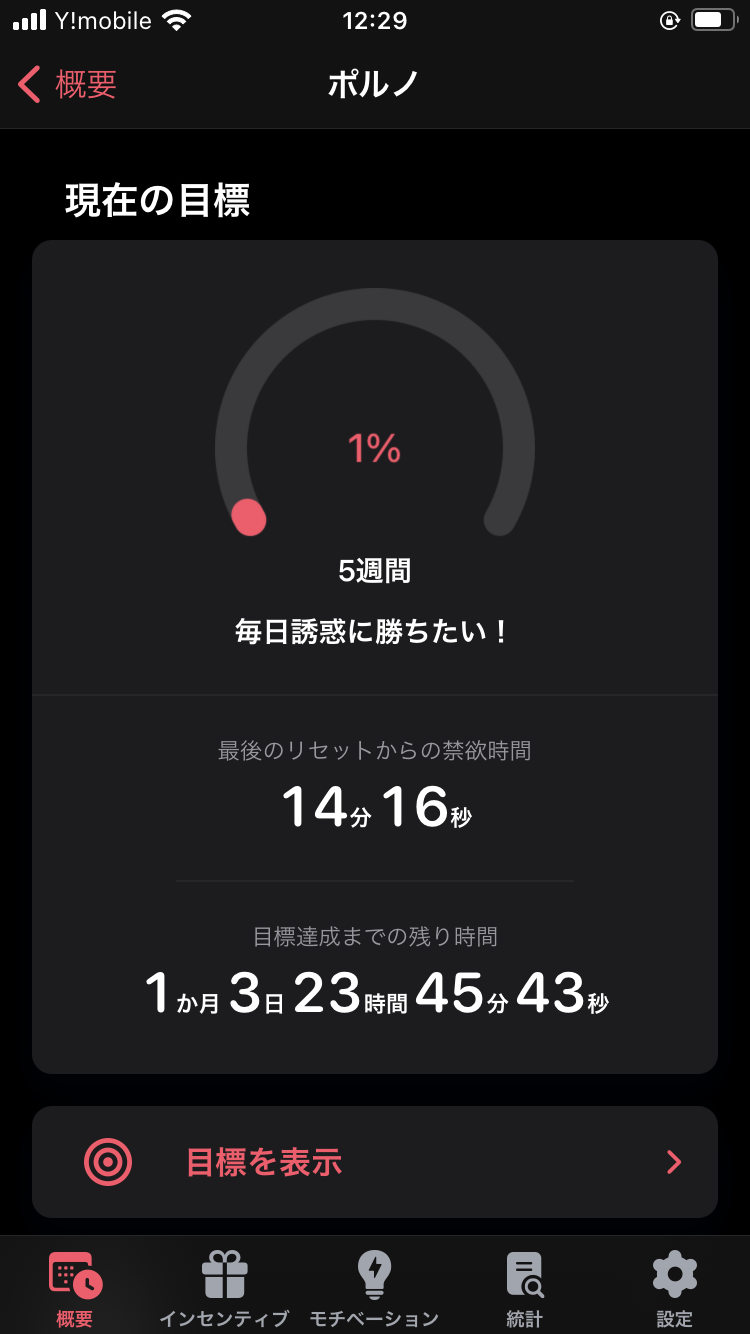 また、「無駄に」オナニーをした。 -無駄なオナニーというのは、特別、- その他（性の悩み）