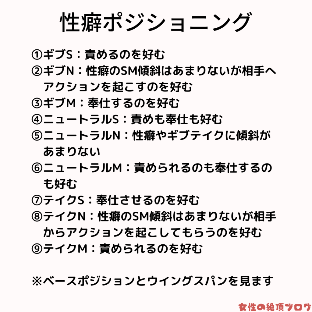 性癖表示？ : 歪み ＝SM出会い・M女調教・福岡＝