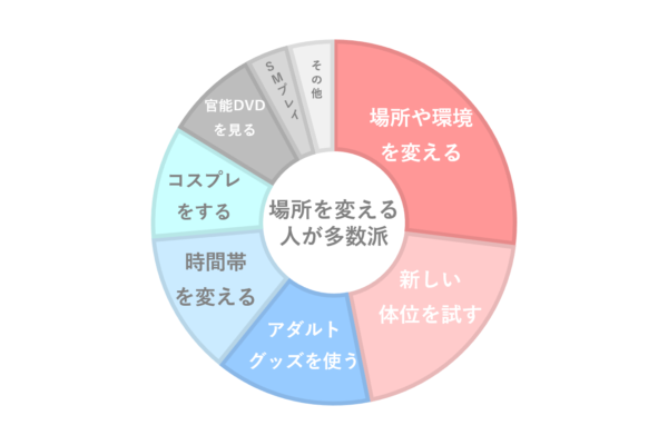 宇都宮で即セックスできる場所を調査！24歳フリーターと即ヤリした体験談あり - 出張IT社員のセックス備忘録