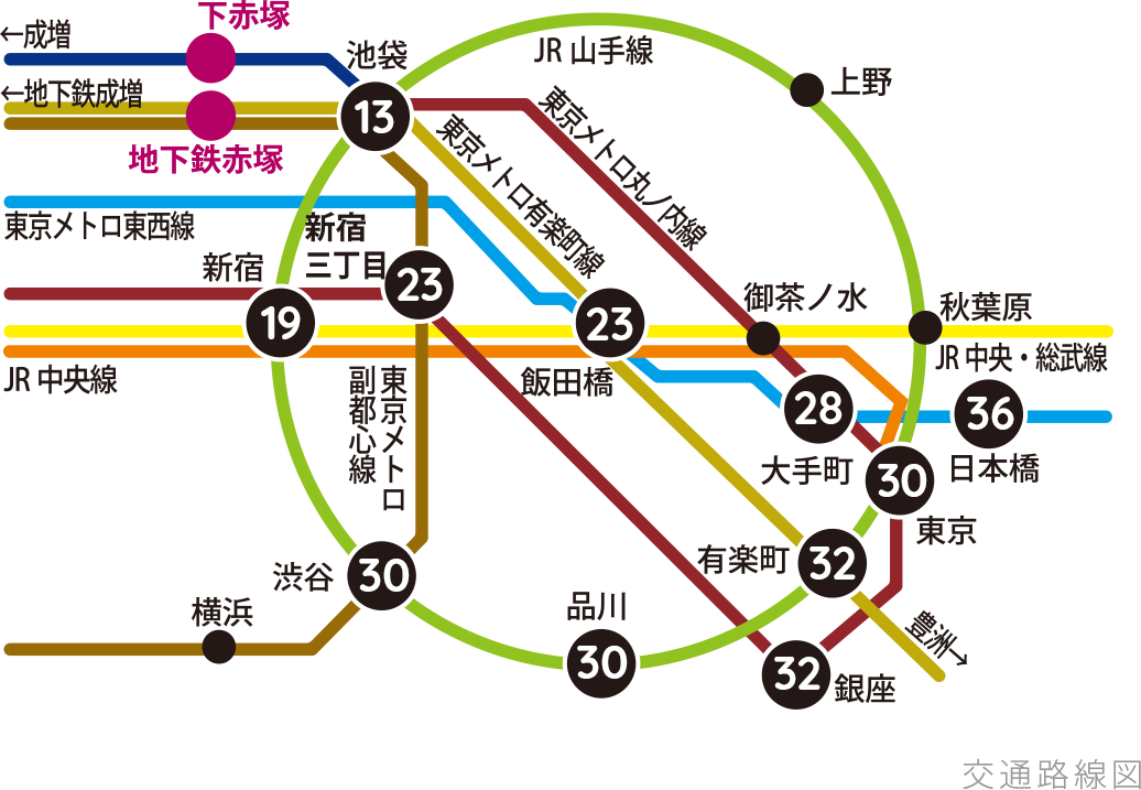 下赤塚駅 - Wikipedia