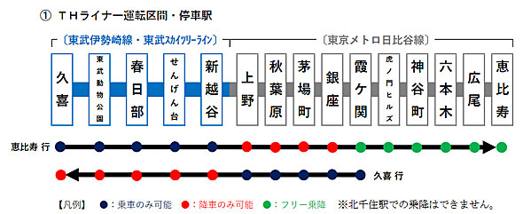 スカイツリーライン ワンマンはなぜ北千住～北越谷の間なのかを考える【北越谷以北の気になる今後】 -