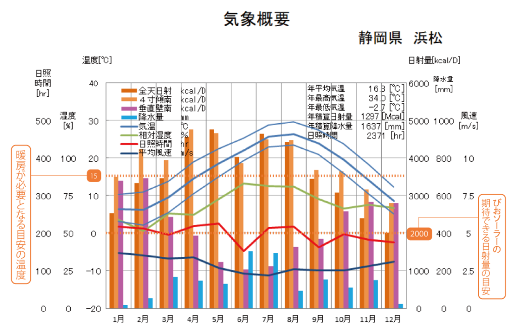 一部で非常に強い風 ２７日も日本海側沿岸で暴風に警戒を｜NHK 山口県のニュース