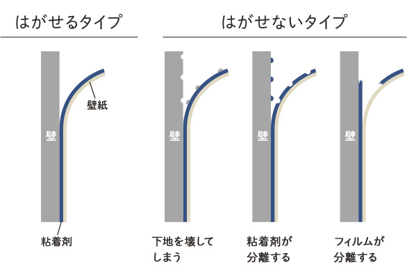 あれ？形・画数が違う！ | しずえばあちゃんの回想録 “Ｗe