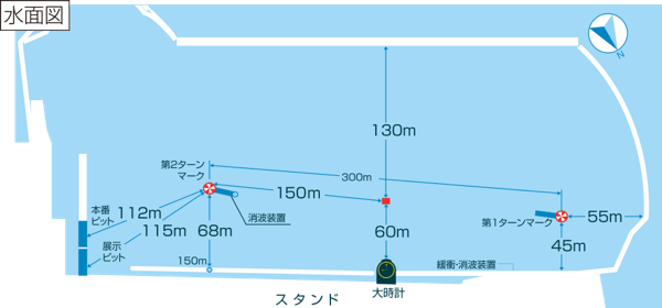 ボートレース徳山 スマートフォンサイト：施設案内