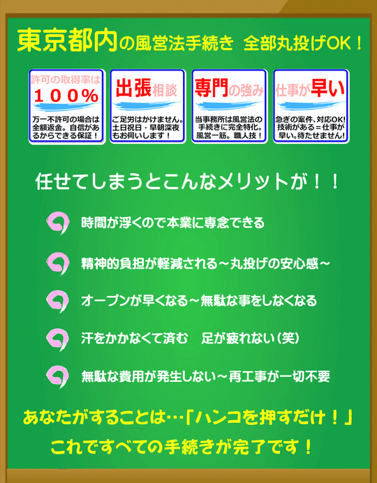 最近のデリヘル開業者の傾向について 最近のデリヘル開業者の傾向について