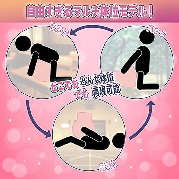 レビュー】こんな男子におすすめ-リアル系据え置き型電動オナホ-MOMONII白桃姫 | フェチな体験談【ムジクロ】