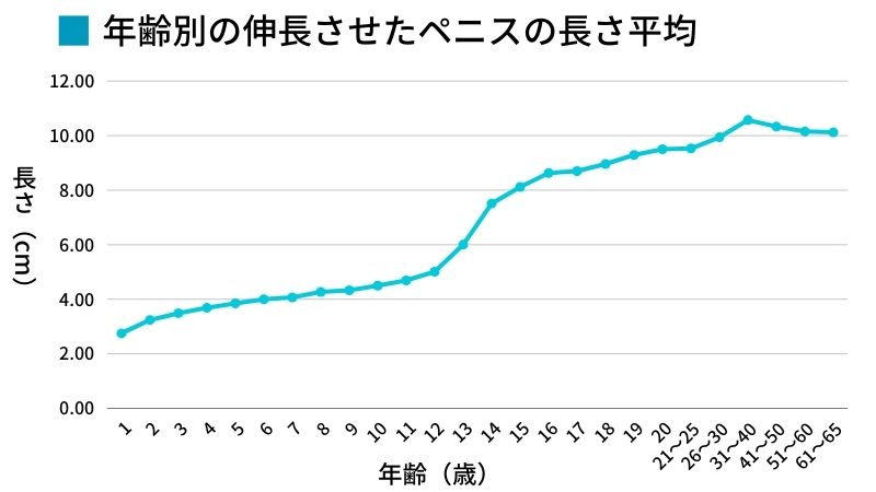 ご報告】28年生きてた中でかなり大きな決断をしました。【重大発表】 - YouTube