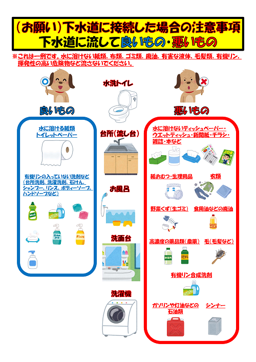 浴室の排水口の仕組みを知って素敵なバスライフを楽しもう！