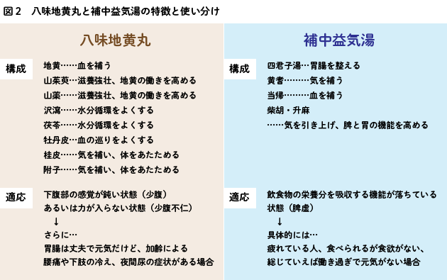 精液の味】「味もみておこう」は立派な研究行為だった！ | アリエナイ理科ポータル