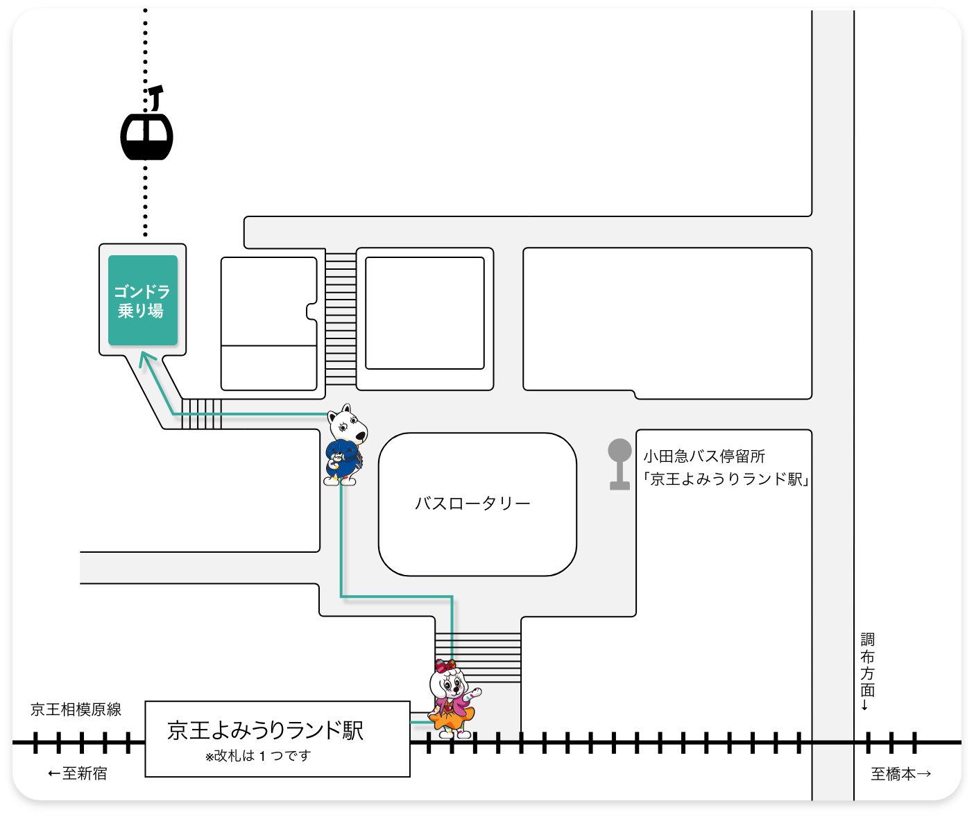 3：「相模大野駅」にあった学校は？その秘匿化のためについた駅名 | 沿線の歴史散策 |