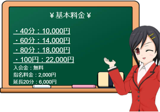 琴似にポツンと一軒だけあるピンサロ(ピンキャバ)「キューピット」で遊びたくはないから撮り逃げすることに！ : 俺風