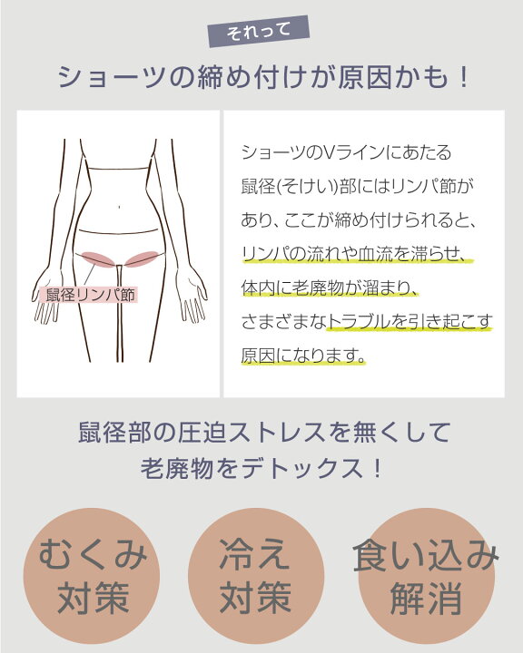 下半身に溜まった老廃物を一掃】リンパマッサージより簡単！「動と静」寝たままストレッチ | ヨガジャーナルオンライン