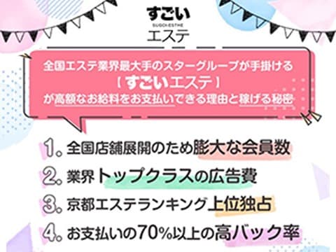 京都市中京区の観光スポット25選。読者がおすすめする二条城・烏丸御池の名所、カフェ - OZmall