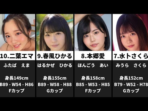 かわいいAV女優おすすめランキングBEST30【2024年最新版】