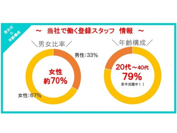 お歳暮 御歳暮 横濱フランセ