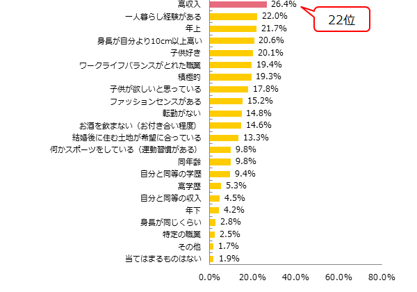 12月最新】八女市（福岡県） 美容師・美容室の求人・転職・募集│リジョブ