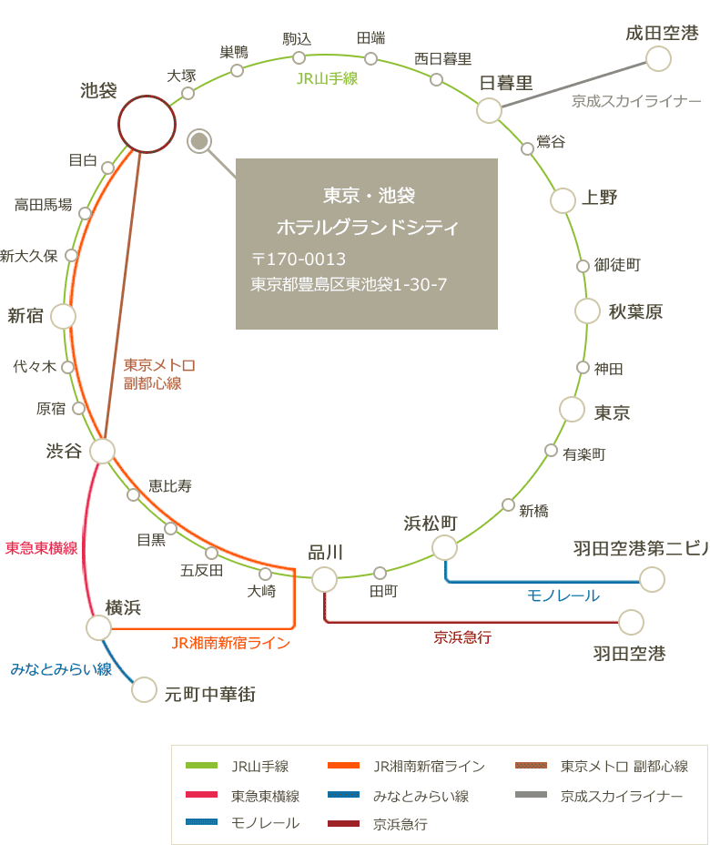 羽村「とんかつ とり割烹 ちがさき」 :