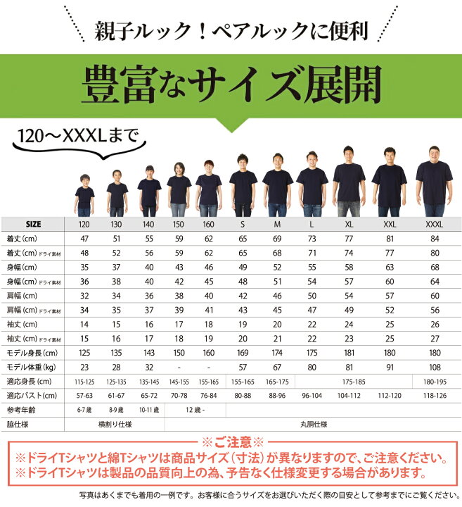 巨根サイズはどこから？】15cm以上、500円玉より太ければデカチンと言える｜あんしん通販コラム