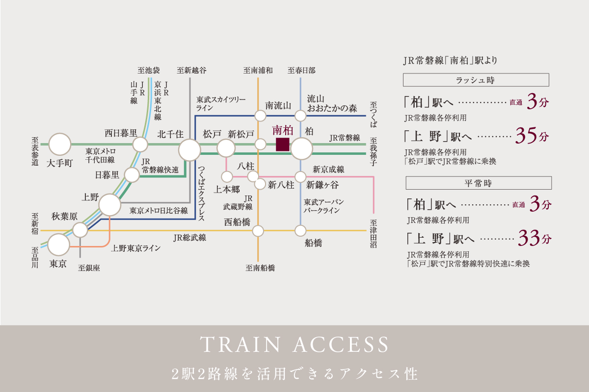 我孫子駅（千葉県我孫子市）周辺のパン屋・ベーカリー一覧｜マピオン電話帳