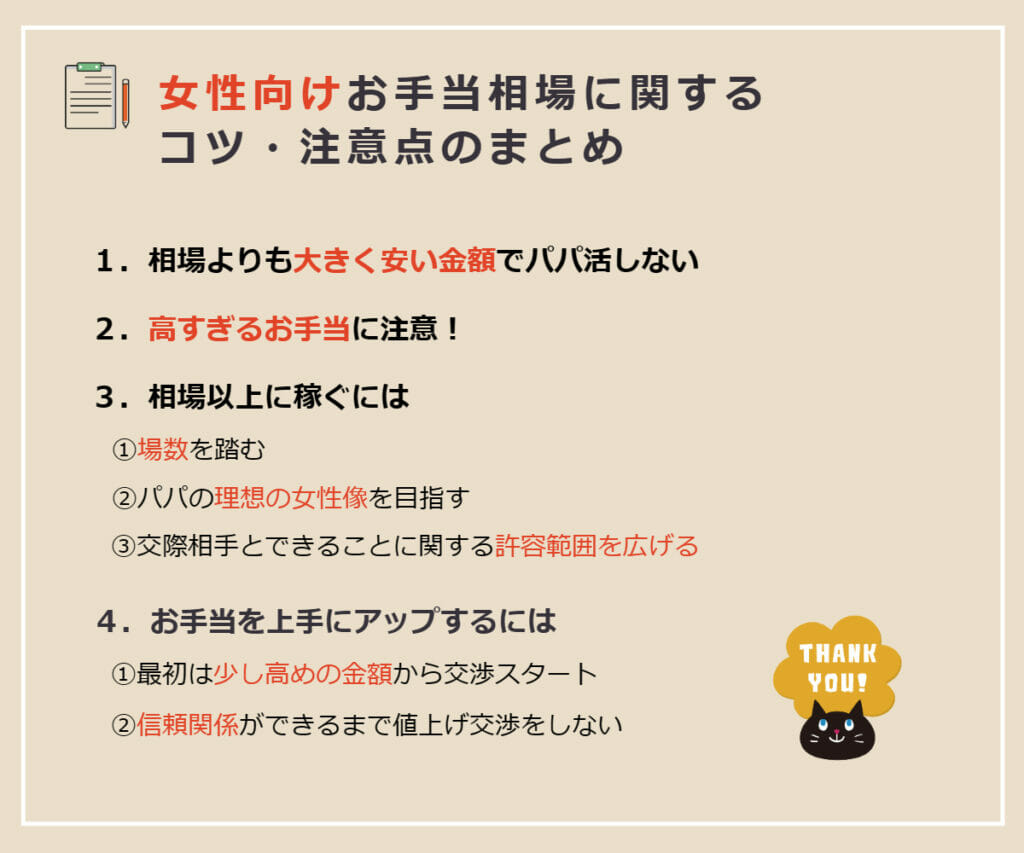 パパ活の相場】内容別・年齢別・地域別すべて教えます！2024最新版｜Dating Daddy