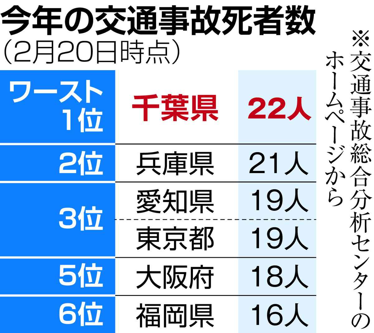 千葉×援交】円光相場と援助交際相手の探し方&おすすめアプリ2023！