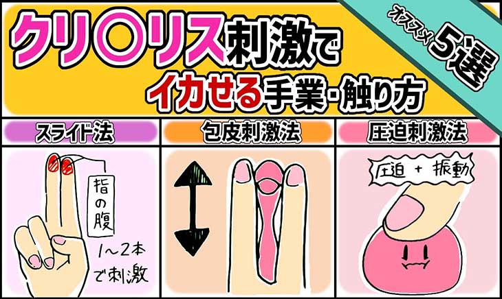 Gスポット開発とは？場所と位置の見つけ方 - 夜の保健室