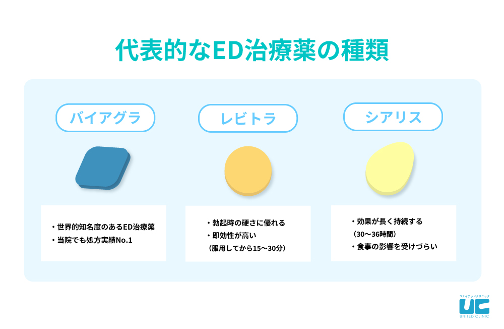 シリコンリング コックリング ペニスリング メンズ 男性用器具