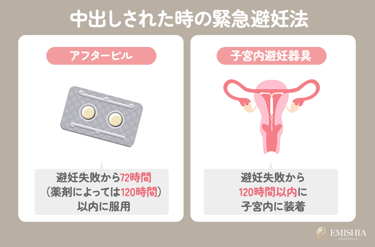 中出しされた穴をシャワーを挿入して洗う今にも泣きそうな女 | 三次元 |